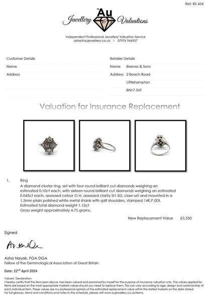 14ct white gold diamond cluster ring with 1.12 carats of sparkling diamonds, showcasing a luxurious and elegant jewelry piece.