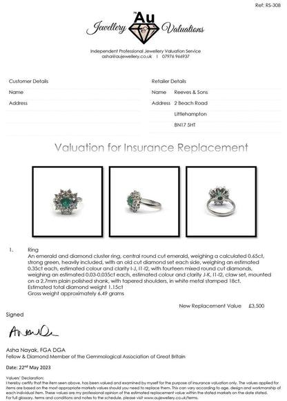 Elegant unbranded 18ct gold ring with a 0.65 carat emerald and 1.15 carat diamond accents, showcasing fine craftsmanship.