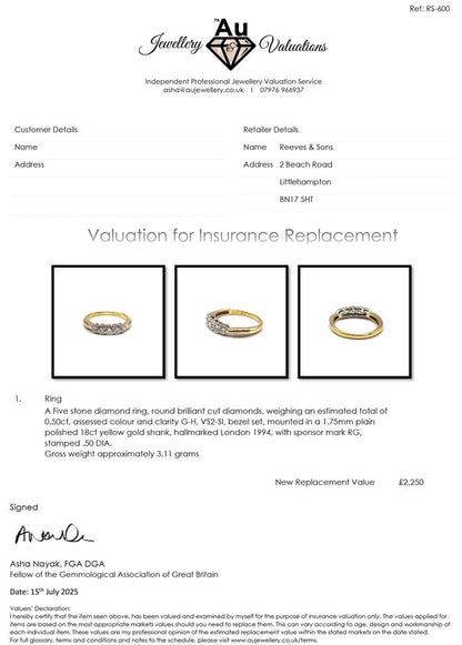 Unbranded 18ct diamond ring featuring a sparkling central diamond set in a sleek band, displayed on a white background.