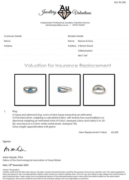 18ct white gold ring featuring a 0.40 carat topaz and 0.45 carat diamond, elegant jewelry with a polished band and sparkling stones.