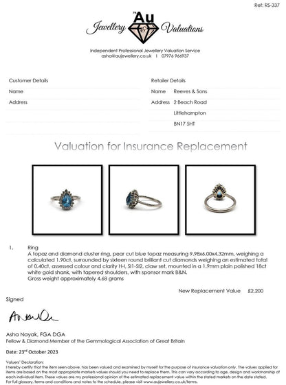 18ct white gold ring featuring a 1.90 carat pear-shaped topaz and 0.40 carat diamond accents, elegant jewelry design.