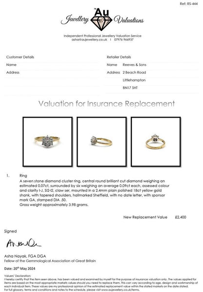 18ct yellow gold diamond cluster ring with 0.50 carats, size N, featuring a sparkling diamond arrangement.