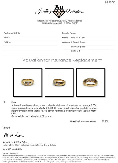 9ct yellow gold ring with three diamonds, elegant jewelry piece showcasing sparkling gemstones and a polished gold band